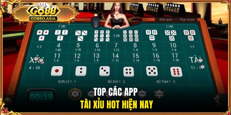 App Tài Xỉu Online | Khám Phá Nền Tảng Dự Đoán Hấp Dẫn 3 Top các app tài xỉu hot hiện nay